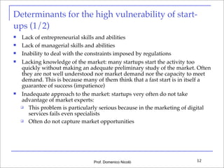 Determinants for the high vulnerability of startups (1/2)







Lack of entrepreneurial skills and abilities
Lack of...