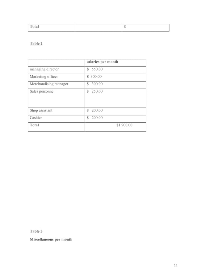how-to-write-a-simple-business-plan-pdf