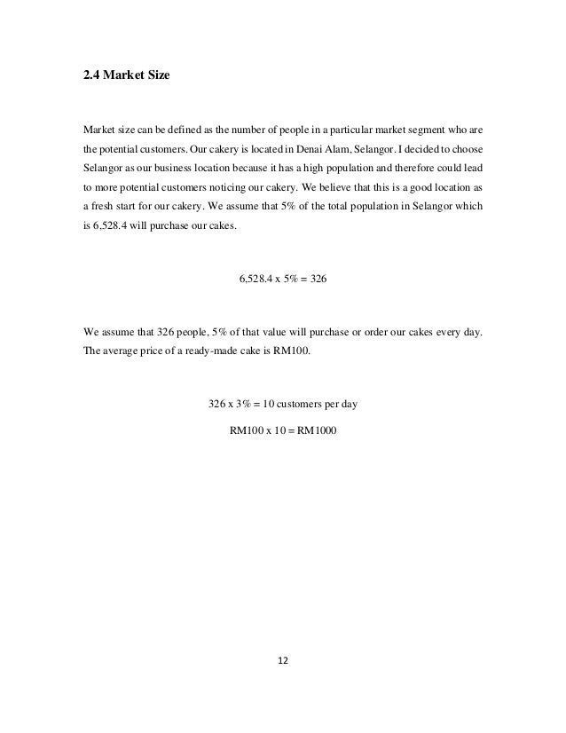 12
2.4 Market Size
Market size can be defined as the number of people in a particular market segment who are
the potential customers. Our cakery is located in Denai Alam, Selangor. I decided to choose
Selangor as our business location because it has a high population and therefore could lead
to more potential customers noticing our cakery. We believe that this is a good location as
a fresh start for our cakery. We assume that 5% of the total population in Selangor which
is 6,528.4 will purchase our cakes.
6,528.4 x 5% = 326
We assume that 326 people, 5% of that value will purchase or order our cakes every day.
The average price of a ready-made cake is RM100.
326 x 3% = 10 customers per day
RM100 x 10 = RM1000
 