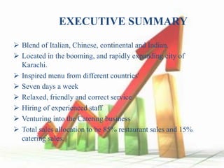 EXECUTIVE SUMMARY
 Blend of Italian, Chinese, continental and Indian.
 Located in the booming, and rapidly expanding city of
Karachi.
 Inspired menu from different countries'
 Seven days a week
 Relaxed, friendly and correct service
 Hiring of experienced staff
 Venturing into the Catering business
 Total sales allocation to be 85% restaurant sales and 15%
catering sales.
 