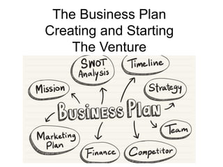 The Business Plan
Creating and Starting
The Venture
 