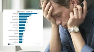 HOW
BUSINESS PLAN
WHAT
BUSINESS MODEL
 