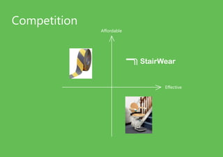 Competition
Affordable
Effective
 