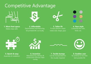 Competitive Advantage
1. More foot space
Makes steps safer
5. Quick & easy
Assembly & installation
2. Affordable
Decentralized manufacturing,
3D printed/CNC cut locally
6. Incentive
Manufacturing, delivery &
construction services make
money
3. Tailor-fit
To each person’s exact
needs (size, shape, grip)
7. Tactile bumps
Can be incorporated for
the visually-impaired
4. Your style
Customize the color,
finish, etc.
8. Enables user
To continue to live their
best possible life
 
