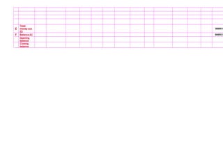  
                                                                                
                                                                                
                                               
    
 
                          
E
Total
money out
(£)
                                                                              36000 U
F Balance (£)                                                                               56000 U
Opening
balance
                                                                                
Closing
balance
                                               
    
 
                          
 