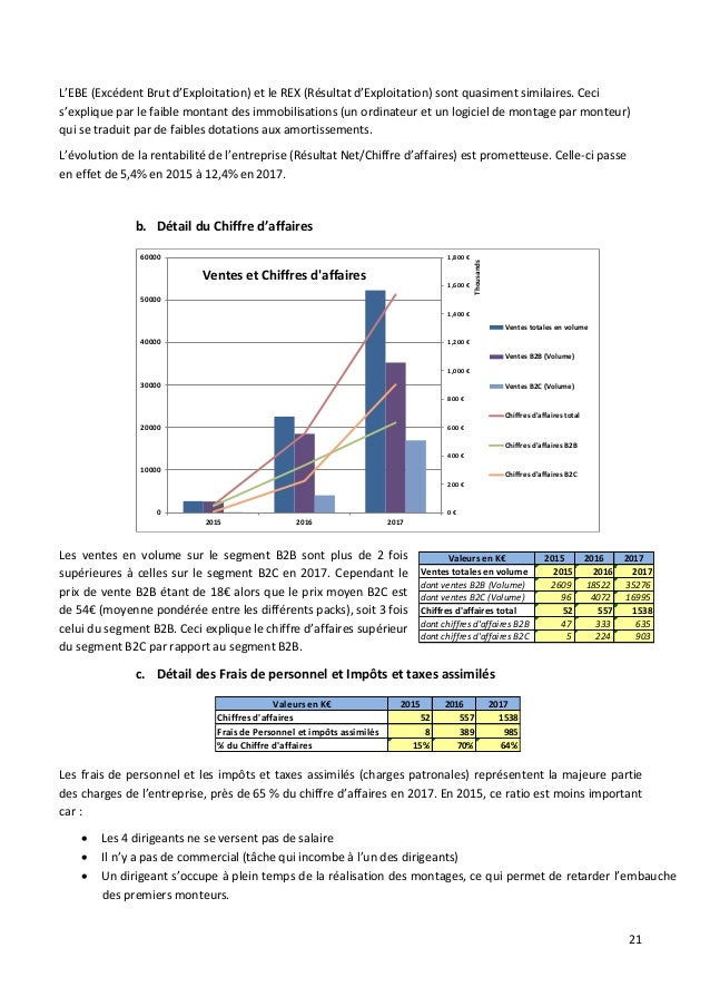 Montage business plan picture
