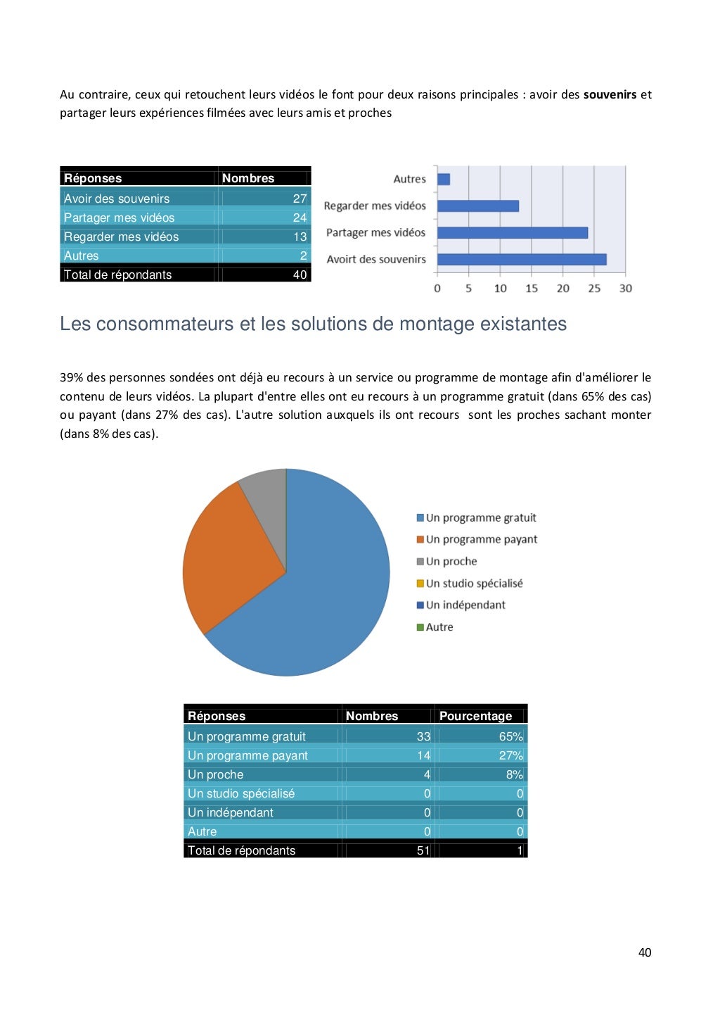 Montage business plan 06 image