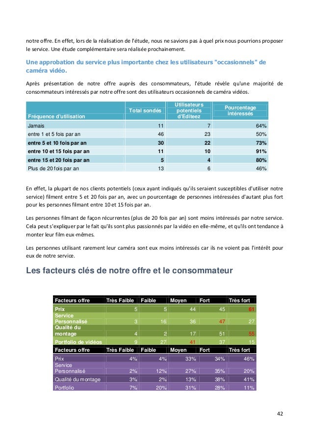 Montage business plan 08 image