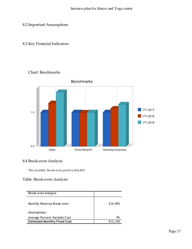 Free business plan for a fitness center