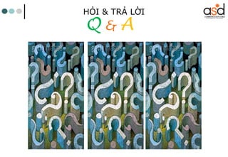 HỎI & TRẢ LỜI
Q&A
 