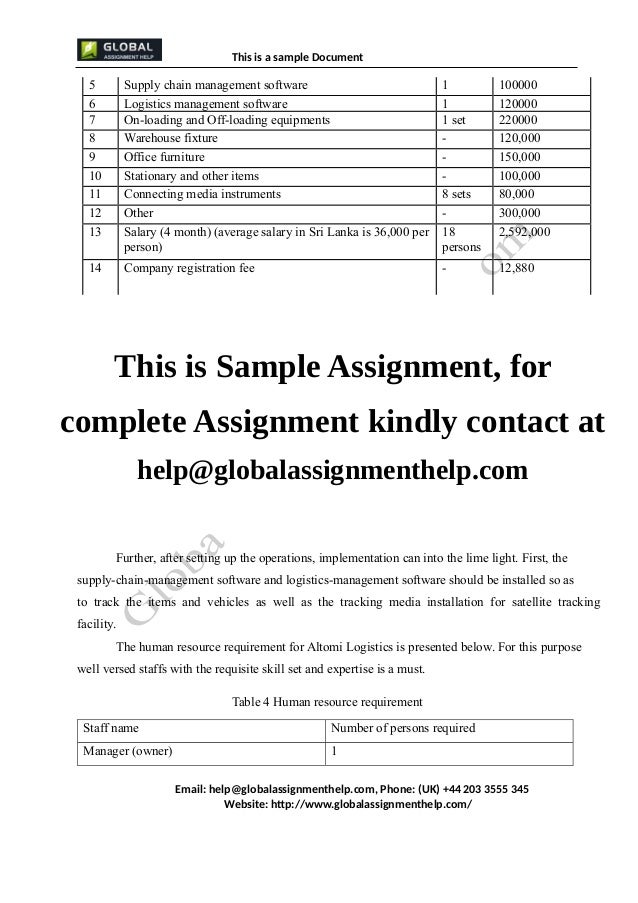 Consignment furniture business plan