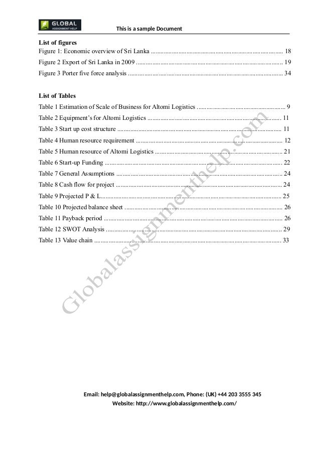 Assignment help site