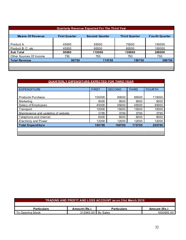 Free trucking company business plan pdf image