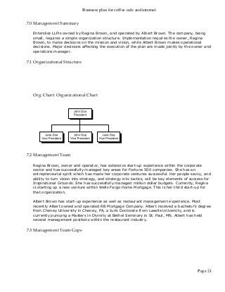 Business plan for coffee cafe and internet
Page 21
7.0 Management Summary
Enterslice LLPis owned by Regina Brown, and operated by Albert Brown. The company, being
small, requires a simple organization structure. Implementation requires the owner, Regina
Brown, to make decisions on the mission and vision, while Albert Brown makes operational
decisions. Major decisions affecting the execution of the plan are made jointly by the owner and
operations manager.
7.1 Organizational Structure
Org. Chart: Organizational Chart
7.2 Management Team
Regina Brown, owner and operator, has extensive start-up experience within the corporate
sector and has successfully managed key areas for Fortune 500 companies. She has an
entrepreneurial spirit which has made her corporate ventures successful. Her people savvy, and
ability to turn vision into strategy, and strategy into tactics, will be key elements of success for
Inspirational Grounds. She has successfully managed million dollar budgets. Currently, Regina
is starting up a new venture within Wells Fargo Home Mortgage. This is her third start-up for
that organization.
Albert Brown has start-up experience as well as restaurant management experience. Most
recently Albert owned and operated RB Mortgage Company. Albert received a bachelor's degree
from Cheney University in Cheney, PA, a Juris Doctorate from Lasalle University, and is
currently pursuing a Masters in Divinity at Bethel Seminary in St. Paul, MN. Albert has held
several management positions within the restaurant industry.
7.3 Management Team Gaps
 