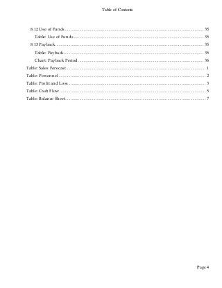 Table of Contents
Page 4
8.12 Use of Funds ............................................................................................................................... 35
Table: Use of Funds ....................................................................................................................... 35
8.13 Payback........................................................................................................................................ 35
Table: Payback................................................................................................................................ 35
Chart: Payback Period................................................................................................................... 36
Table: Sales Forecast ................................................................................................................................ 1
Table: Personnel ....................................................................................................................................... 2
Table: Profit and Loss.............................................................................................................................. 3
Table: Cash Flow...................................................................................................................................... 5
Table: Balance Sheet................................................................................................................................. 7
 