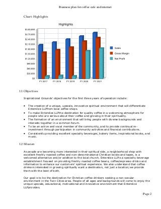 Business plan for coffee cafe and internet
Page 2
Chart: Highlights
1.1 Objectives
Inspirational Grounds' objectives for the first three years of operation include:
 The creation of a unique, upscale, innovative spiritual environment that will differentiate
Enterslice LLPfrom local coffee shops.
 To make Enterslice LLPthe destination for quality coffee in a welcoming atmosphere for
people who are serious about their coffee and growing in their spirituality.
 The formation of an environment that will bring people with diverse backgrounds and
interests together in a common forum.
 To be an active and vocal member of the community, and to provide continual re-
investment through participation in community activities and financial contributions.
 Consistently providing excellent specialty beverages, bakery items, inspirational books, and
music.
1.2 Mission
As people are becoming more interested in their spiritual side, a neighborhood shop with
excellent freshly roasted coffee and non-denominational Christian books and tapes, is a
welcomed alternative and/or addition to the local church. Enterslice LLPis a specialty beverage
establishment focused on providing freshly roasted coffee beans, coffee/espresso drinks and
information to enhance our customers' spiritual experience. We also understand that coffee
drinkers interested in growing spiritually want a destination, not just a location;we provide
them with the best of both.
Our goal is to be the destination for Christian coffee drinkers seeking a non-secular
environment in the Twin Cities area. People of all ages and backgrounds will come to enjoy the
unique upscale, educational, motivational and innovative environment that Enterslice
LLPprovides.
 