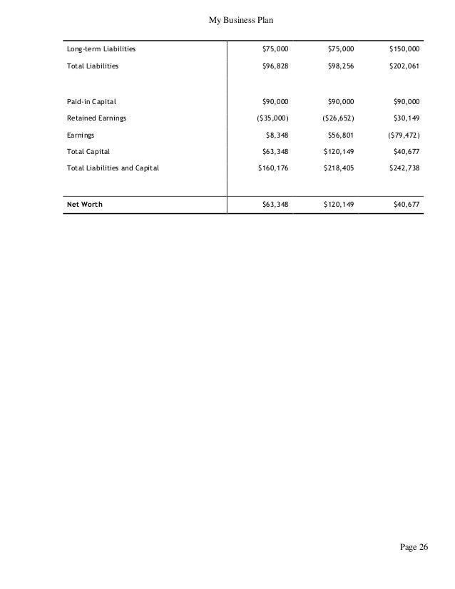Construction and Engineering Business Plans engineering business plan