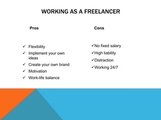  Flexibility
 Implement your own
ideas
 Create your own brand
 Motivation
 Work-life balance
WORKING AS A FREELANCER
...