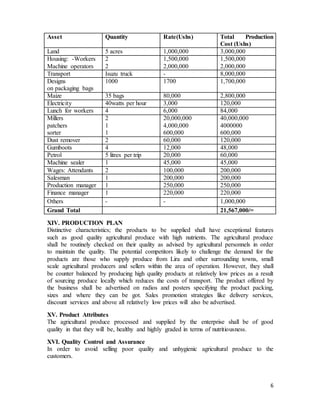 6
Asset Quantity Rate(Ushs) Total Production
Cost (Ushs)
Land 5 acres 1,000,000 3,000,000
Housing: -Workers
Machine operators
2
2
1,500,000
2,000,000
1,500,000
2,000,000
Transport Isuzu truck - 8,000,000
Designs
on packaging bags
1000 1700 1,700,000
Maize 35 bags 80,000 2,800,000
Electricity 40watts per hour 3,000 120,000
Lunch for workers 4 6,000 84,000
Millers
patchers
sorter
2
1
1
20,000,000
4,000,000
600,000
40,000,000
4000000
600,000
Dust remover 2 60,000 120,000
Gumboots 4 12,000 48,000
Petrol 5 litres per trip 20,000 60,000
Machine sealer 1 45,000 45,000
Wages: Attendants 2 100,000 200,000
Salesman 1 200,000 200,000
Production manager 1 250,000 250,000
Finance manager 1 220,000 220,000
Others - - 1,000,000
Grand Total 21,567,000/=
XIV. PRODUCTION PLAN
Distinctive characteristics; the products to be supplied shall have exceptional features
such as good quality agricultural produce with high nutrients. The agricultural produce
shall be routinely checked on their quality as advised by agricultural personnels in order
to maintain the quality. The potential competitors likely to challenge the demand for the
products are those who supply produce from Lira and other surrounding towns, small
scale agricultural producers and sellers within the area of operation. However, they shall
be counter balanced by producing high quality products at relatively low prices as a result
of sourcing produce locally which reduces the costs of transport. The product offered by
the business shall be advertised on radios and posters specifying the product packing,
sizes and where they can be got. Sales promotion strategies like delivery services,
discount services and above all relatively low prices will also be advertised.
XV. Product Attributes
The agricultural produce processed and supplied by the enterprise shall be of good
quality in that they will be, healthy and highly graded in terms of nutritiousness.
XVI. Quality Control and Assurance
In order to avoid selling poor quality and unhygienic agricultural produce to the
customers.
 