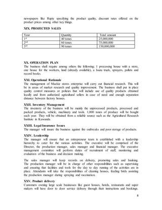 8
newspapers like Rupiy specifying the product quality, discount rates offered on the
product prices among other key things.
XIX. PROJECTED SALES
Year Quantity Total amount
1st 40 tones 25,000,000
2nd 60 tones 75,000,000
3rd 90 tones 150,000,000
XX. OPERATION PLAN
The business shall require among others the following; 1 processing house with a store,
one house for the workers, land (already available), a Isuzu truck, sprayers, pallets and
record books.
XXI. Operational Rationale
The management of Mackie stores enterprise will carry out financial research. This will
be in areas of market research and quality improvement. The business shall put in place
quality control measures or policies that will include use of quality products obtained
locally and from authorized agricultural sellers in case of need and enough separation
distance between factory houses.
XXII. Inventory Management
The inventory of the business will be mainly the unprocessed products, processed and
packed products, vehicle, machinery and tools. 1,000 tones of produce will be bought
each year. They will be obtained from a reliable source such as the Agricultural Research
Institute in Kawanda.
XXIII. Legal Insurance Issues
The manager will insure the business against fire outbreaks and poor storage of products.
XXIV. Leadership
The manager will ensure that an entrepreneur team is established with a leadership
hierarchy to cater for the various activities. The executive will be comprised of the
Director, the production manager, sales manager and financial manager. The executive
management committee will perform duties of recruitment of staff, monitoring and
evaluation of the business and decision making.
The sales manager will keep records on delivery, promoting sales and banking.
The production manager will be in charge of other responsibilities such as supervising
and ensuring that facilities and tools for the day to day running of the activities are in
place. Attendants will take the responsibilities of cleaning houses, feeding birds assisting
the production manager during spraying and vaccination.
XXV. Product delivery
Customers owning large scale businesses like guest houses, hotels, restaurants and super
makers will have door to door service delivery through their instructions and bookings.
 