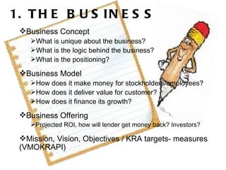1. THE BUSINESS <ul><ul><li>Business Concept </li></ul></ul><ul><ul><ul><li>What is unique about the business? </li></ul><...