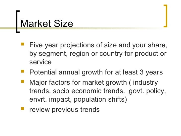 Business plan size image