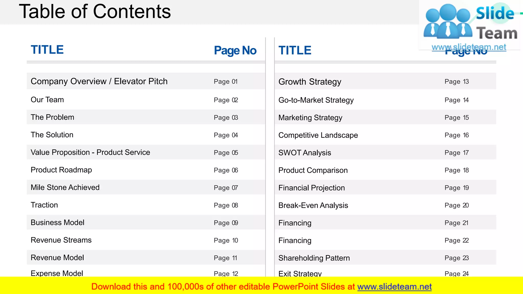 Table of Contents
TITLE PageNo TITLE PageNo
Company Overview / Elevator Pitch Page 01 Growth Strategy Page 13
Our Team Page 02 Go-to-Market Strategy Page 14
The Problem Page 03 Marketing Strategy Page 15
The Solution Page 04 Competitive Landscape Page 16
Value Proposition - Product Service Page 05 SWOT Analysis Page 17
Product Roadmap Page 06 Product Comparison Page 18
Mile Stone Achieved Page 07 Financial Projection Page 19
Traction Page 08 Break-Even Analysis Page 20
Business Model Page 09 Financing Page 21
Revenue Streams Page 10 Financing Page 22
Revenue Model Page 11 Shareholding Pattern Page 23
Expense Model Page 12 Exit Strategy Page 24
3
 