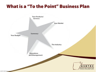What is a “To the Point” Business Plan




© ASBTDC 2009 All Rights Reserved
 