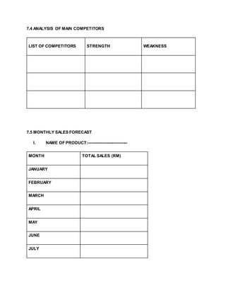 7.4 ANALYSIS OF MAIN COMPETITORS
LIST OF COMPETITORS STRENGTH WEAKNESS
7.5 MONTHLY SALES FORECAST
I. NAME OF PRODUCT:-----------------------------
MONTH TOTAL SALES (RM)
JANUARY
FEBRUARY
MARCH
APRIL
MAY
JUNE
JULY
 