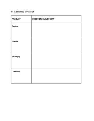 7.6 MARKETING STRATEGY
PRODUCT PRODUCT DEVELOPMENT
Design
Brands
Packaging
Durability
 