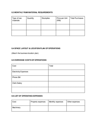 8.3 MONTHLY RAW MATERIAL REQUIREMENTS
Type of raw
materials
Quantity Stockpiles Price per Unit
(RM)
Total Purchases
8.4 SPACE LAYOUT & LOCATION PLAN OF OPERATIONS
(Attach the business location plan)
8.5 OVERHEAD COSTS OF OPERATIONS
Cost Total
Electricity Expenses
Phone Bill
Clerk Salary
8.6 LIST OF OPERATING EXPENSES
Cost Property expenses Monthly expenses Other expenses
Machinery
 