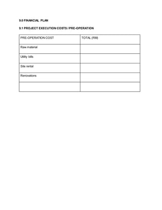 9.0 FINANCIAL PLAN
9.1 PROJECT EXECUTION COSTS / PRE-OPERATION
PRE-OPERATION COST TOTAL (RM)
Raw material
Utility bills
Site rental
Renovations
 