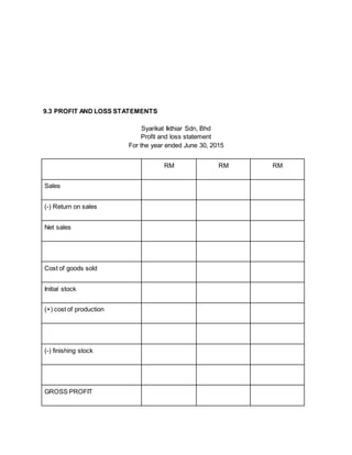 9.3 PROFIT AND LOSS STATEMENTS
Syarikat Ikthiar Sdn, Bhd
Profit and loss statement
For the year ended June 30, 2015
RM RM RM
Sales
(-) Return on sales
Net sales
Cost of goods sold
Initial stock
(+) cost of production
(-) finishing stock
GROSS PROFIT
 