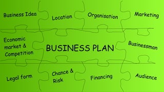 Business Idea
BUSINESS PLAN
Economic
market &
Competition
Legal form
Location Organisation
Marketing
Businessman
AudienceFinancingChance &
Risk
 
