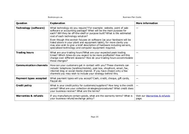 Forex trading company business plan
