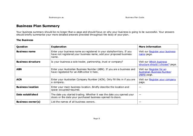 Business plan guide