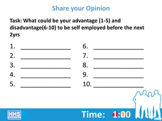 Time: 0:300:200:100:050:001:00
Share your Opinion
Task: What could be your advantage (1-5) and
disadvantage(6-10) to be self employed before the next
2yrs
1. ______________
2. ______________
3. ______________
4. ______________
5. ______________
6. ______________
7. ______________
8. ______________
9. ______________
10. ______________
 