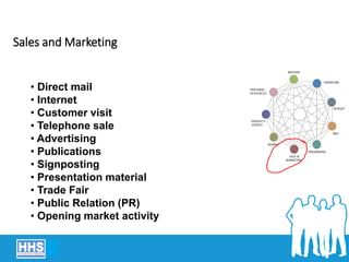 Sales and Marketing
• Direct mail
• Internet
• Customer visit
• Telephone sale
• Advertising
• Publications
• Signposting
• Presentation material
• Trade Fair
• Public Relation (PR)
• Opening market activity
 