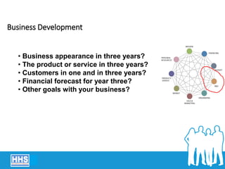 Business Development
• Business appearance in three years?
• The product or service in three years?
• Customers in one and in three years?
• Financial forecast for year three?
• Other goals with your business?
 