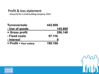 Profit & loss statement
- Accounts for a small building company, 2014
Turnover/sale 442.000
- Use of goods 145.860
= Gross profit 296.140
- Fixed costs 97.116
- Interest 0
= Profit = Your salary 199.166
 