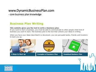 www.DynamicBusinessPlan.com
- core business plan knowledge
 