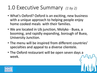 1.0 Executive Summary (1 by 2)
• What's Oxford? Oxford is an exciting, new business
with a unique approach to helping people enjoy
home cooked meals with their families.
• We are located in Ub junction, Molyko - Buea, a
booming, and rapidly expanding, borough of Buea,
University Junction.
• The menu will be inspired from different countries'
specialties and appeal to a diverse clientele.
• The Oxford restaurant will be open seven days a
week.
 