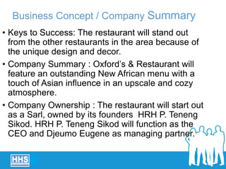 • Keys to Success: The restaurant will stand out
from the other restaurants in the area because of
the unique design and decor.
• Company Summary : Oxford’s & Restaurant will
feature an outstanding New African menu with a
touch of Asian influence in an upscale and cozy
atmosphere.
• Company Ownership : The restaurant will start out
as a Sarl, owned by its founders HRH P. Teneng
Sikod. HRH P. Teneng Sikod will function as the
CEO and Djeumo Eugene as managing partner.
Business Concept / Company Summary
 
