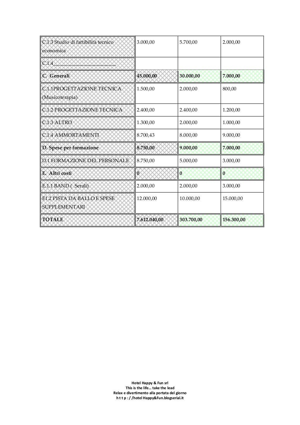 Saras vacancies image