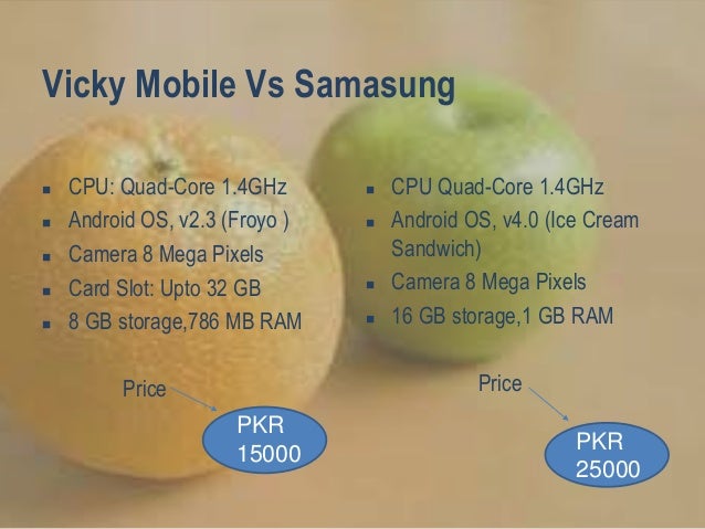 ram survey business plan ram survey business plan