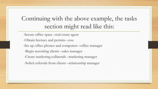 Continuing with the above example, the tasks
section might read like this:
-Secure office space –real estate agent
-Obtain licenses and permits –you
-Set up office phones and computers –office manager
-Begin recruiting clients –sales manager
-Create marketing collaterals –marketing manager
-Solicit referrals from clients –relationship manager
 