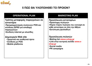 5 ΠΧ΢ ΘΑ ΤΛΟΠΟΙΗΘΔΙ ΣΟ ΠΡΟΙΟΝ?

        OPERATIONAL PLAN                     MARKETING PLAN
Σξόπνο κεηαθνξάο παξαγγειηώλ ζε     Πξνζέιθπζε εζηηαηνξίσλ
εζηηαηόξηα                          •Πξόζιεςε πσιεηώλ
•Πξνγξακκαηηζκόο ζπζθεπώλ POS θαη   •Πόξηα πόξηα πώιεζε ηνπ concept ζε
ζύλδεζε GPRS γηα απνδνρή            θάζε εζηηαηόξην ζε όιε ηελ Αζήλα
παξαγγειηώλ                         •Δθηύπσζε θπιιαδίσλ
•΢ύλδεζε internet κε αιπζίδεο

Γεκηνπξγία Web site                 Πξνζέιθπζε πειαηώλ
 • Υξεζηηθό θαη αηζζεηηθά άξηην     •Mailing list www.e-shop.gr
 • ΢ύλδεζε κε POS                   •Link ζηελ θεληξηθή ζειίδα www.e-
 • Mobile platforms                 shop.gr
                                    •Social media
                                    •PR campaigns




                                                                         - 19 -
 