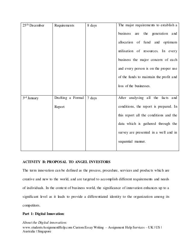 Business Plan Innovative Idea