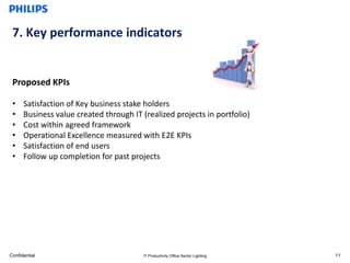 7. Key performance indicators


 Proposed KPIs

 •    Satisfaction of Key business stake holders
 •    Business value created through IT (realized projects in portfolio)
 •    Cost within agreed framework
 •    Operational Excellence measured with E2E KPIs
 •    Satisfaction of end users
 •    Follow up completion for past projects




Confidential                            IT Productivity Office Sector Lighting   11
 