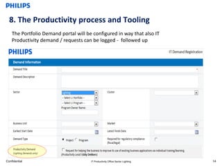 8. The Productivity process and Tooling
    The Portfolio Demand portal will be configured in way that also IT
    Productivity demand / requests can be logged - followed up




Confidential                           IT Productivity Office Sector Lighting   14
 